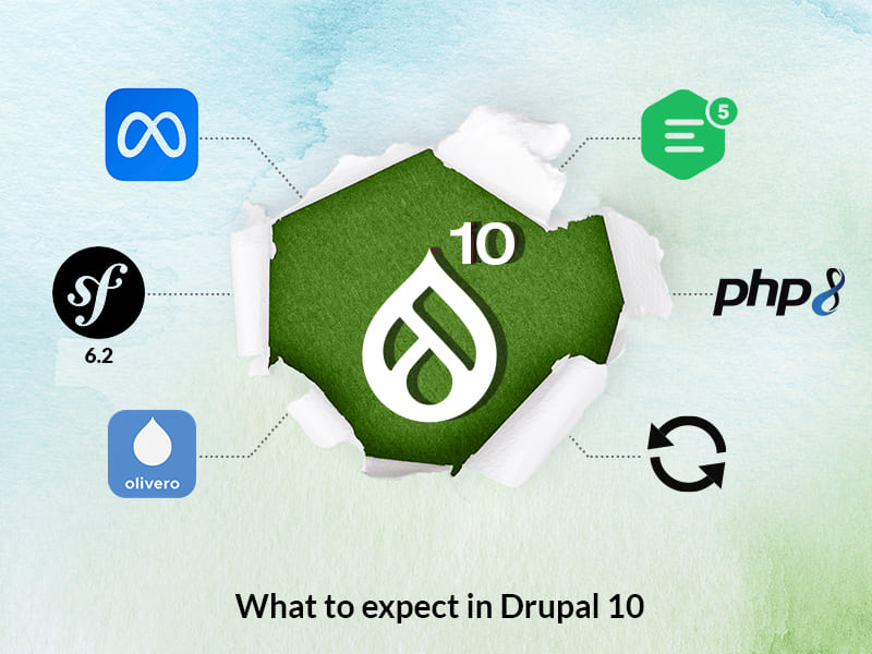 Contenido Drupal 10